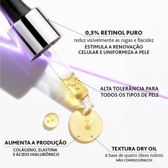 Sérum Esthederm Intensive Retinol